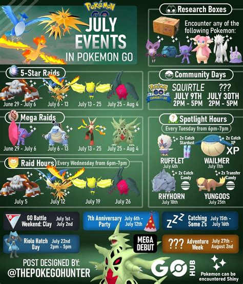 pokémon go raids juli 2023|Pokemon GO Hidden Gems July 2023: Events, raid。